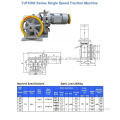 Elevator Traction Machine YJF100K(250-350kg)